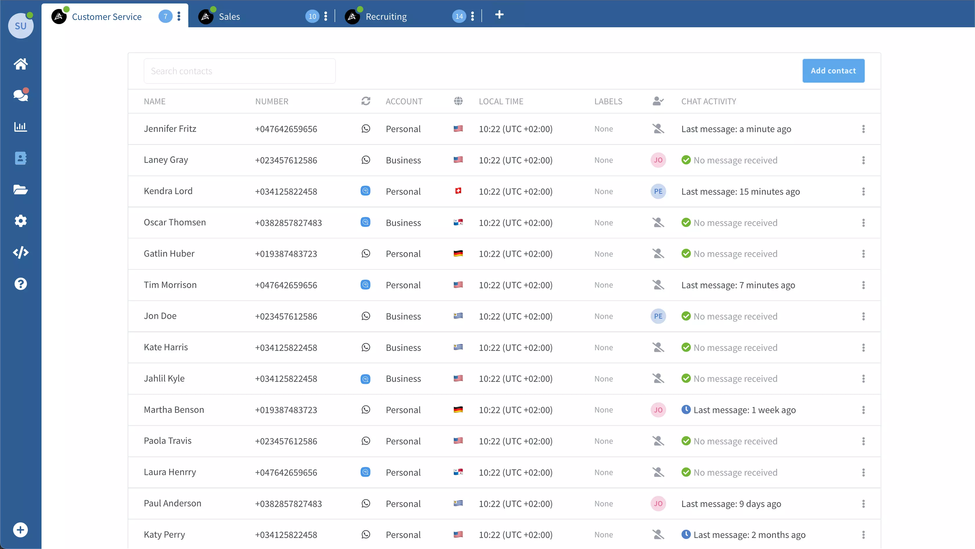 About Grasshopper Tech